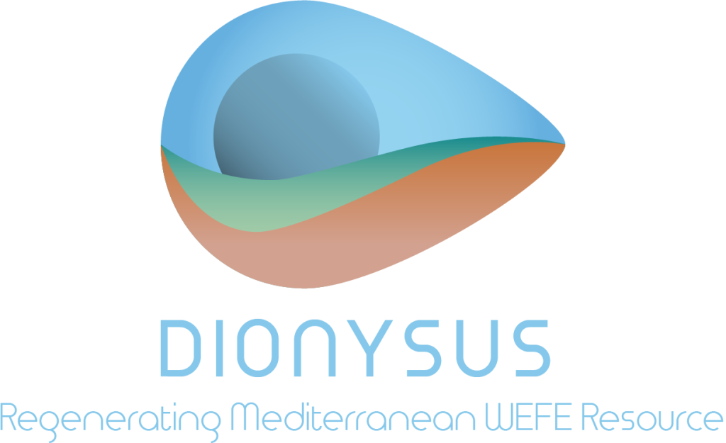 DIONYSUS, European research project